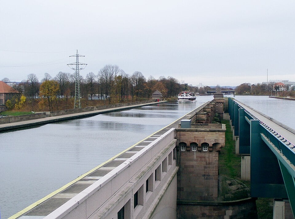Mittellandkanal